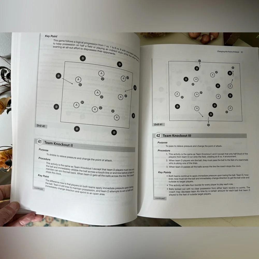 Attacking Soccer Book